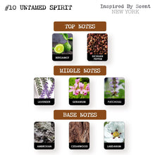 Load image into Gallery viewer, #10 Untamed Spirit Parfum