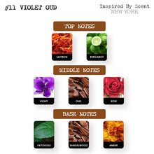 Load image into Gallery viewer, #11 Violet Oud Parfum