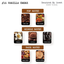 Load image into Gallery viewer, #16 Vanilla Smoke Parfum