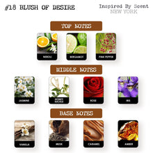 Load image into Gallery viewer, #18 Blush of Desire Parfum
