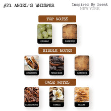 Load image into Gallery viewer, #21 Angel’s Whisper Parfum