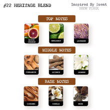 Load image into Gallery viewer, #22 Heritage Blend Parfum