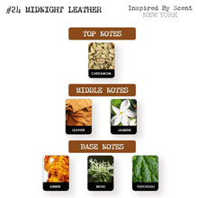 Load image into Gallery viewer, #24 Midnight Leather Parfum