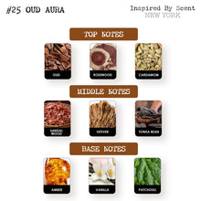 Load image into Gallery viewer, #25 Oud Aura Parfum