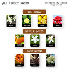 Load image into Gallery viewer, #26 Neroli Roses Parfum