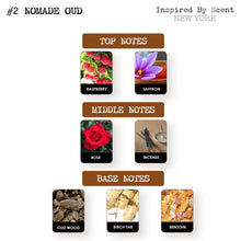 Load image into Gallery viewer, #2 Nomade Oud Parfum