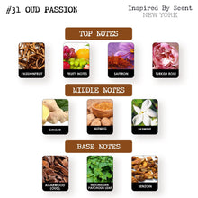 Load image into Gallery viewer, #31 Oud Passion Parfum