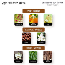 Load image into Gallery viewer, #32 Velvet Opia Parfum