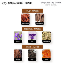 Load image into Gallery viewer, #33 Sandalwood Grace Parfum