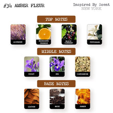 Load image into Gallery viewer, #34 Amber Fleur Parfum