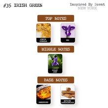 Load image into Gallery viewer, #35 Irish Green Parfum