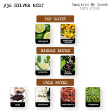 Load image into Gallery viewer, #36 Silver Mist Parfum