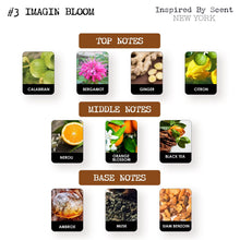 Load image into Gallery viewer, #3 Imagin Bloom Parfum