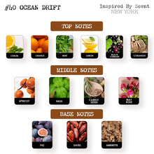 Load image into Gallery viewer, #40 Ocean Drift Parfum