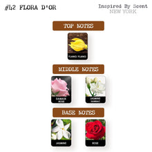 Load image into Gallery viewer, #42 Flora D’or Parfum