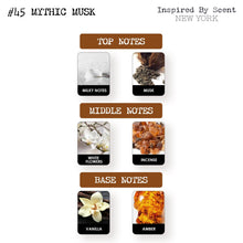 Load image into Gallery viewer, #45 Mythic Musk Parfum