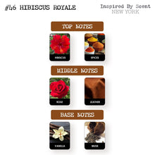 Load image into Gallery viewer, #46 Hibiscus Royale Parfum