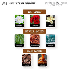 Load image into Gallery viewer, #47 Manhattan Knight Parfum