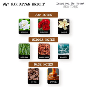 #47 Manhattan Knight Parfum