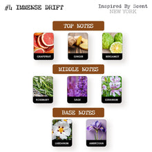 Load image into Gallery viewer, #4 Immense Drift Parfum