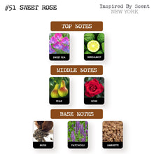 Load image into Gallery viewer, #51 Sweet Rose Parfum