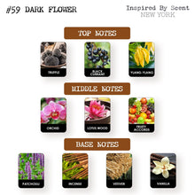 Load image into Gallery viewer, #59 Dark Flower Parfum
