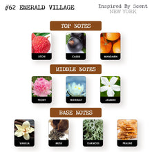 Load image into Gallery viewer, #62 Emerald Village Parfum