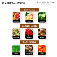 Load image into Gallery viewer, #64 Melody Voyage Parfum