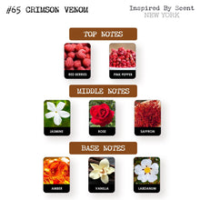 Load image into Gallery viewer, #65 Crimson Venom Parfum