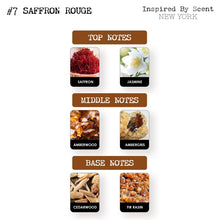 Load image into Gallery viewer, #7 Saffron Rouge Parfum