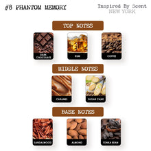 Load image into Gallery viewer, #8 Phantom Memory Parfum