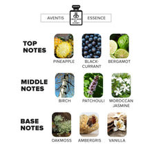 Load image into Gallery viewer, Discovery Set – 5 Bestselling Parfums