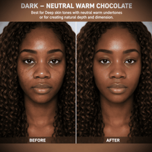 Load image into Gallery viewer, SYDONI FULL COVERAGE CREAM CONCEALER – Maximum Coverage, Seamless Skin .5 OZ.