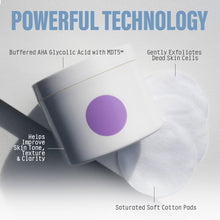 Load image into Gallery viewer, TRANSPORT Exfoliating Glycolic Acid Pads 50ct